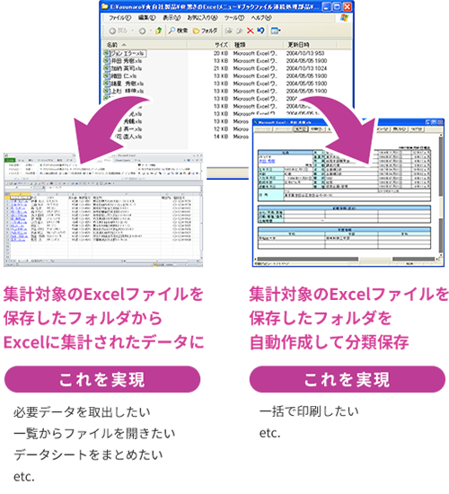 ＠驚きで複数のExcelファイルを集計、印刷する