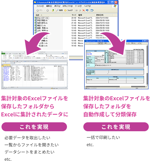 ＠驚きで複数のExcelファイルを集計、印刷する