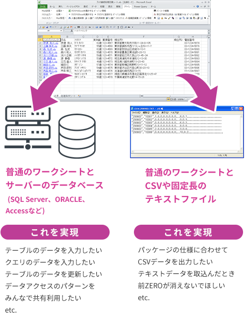 ＠驚きでデータベースやテキストファイルを読み書きする