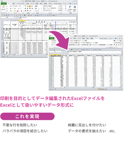 ＠驚きでExcelのデータを異なる形式に変換する